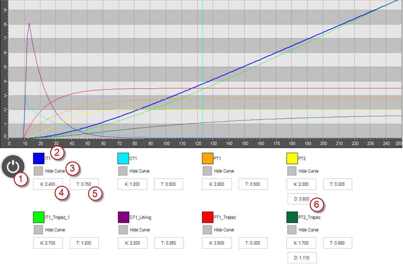 _example_img_controlelement_lib_stepresponse