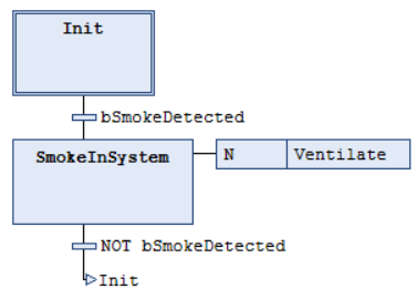 _c4_img_sfc-qualifizierer-simple.png