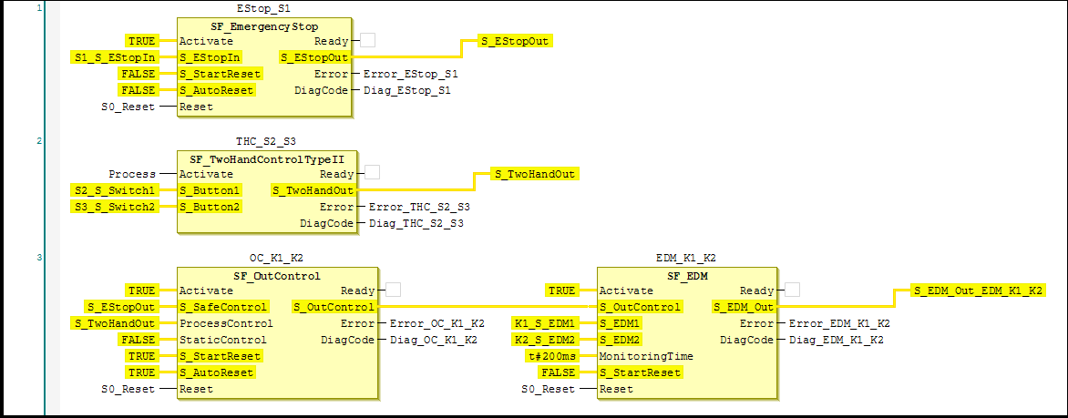 Implementazione per esempio di programmazione: Controllo a due mani con EDM