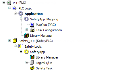 Albero dei dispositivi con controller standard e controller di sicurezza