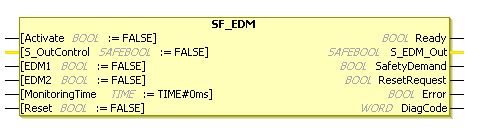 Blocco funzione: SF_EDM
