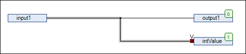 cfc_img_pragma_processstructurevalue.png