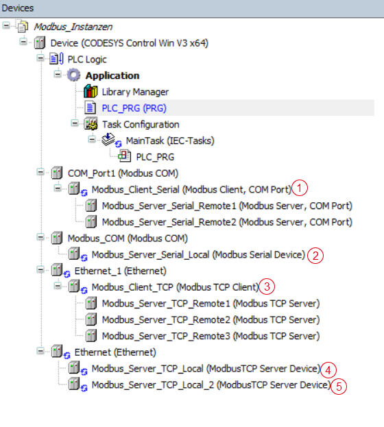 Softwaremetriken_Lizezierung_Feldbusse.png