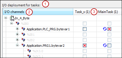 _cds_task_deployment.png