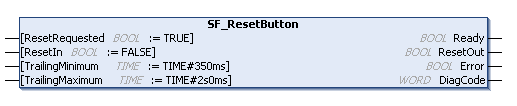 機能ブロック:SF_ResetButton