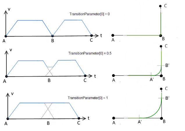 _sm_img_blending.png