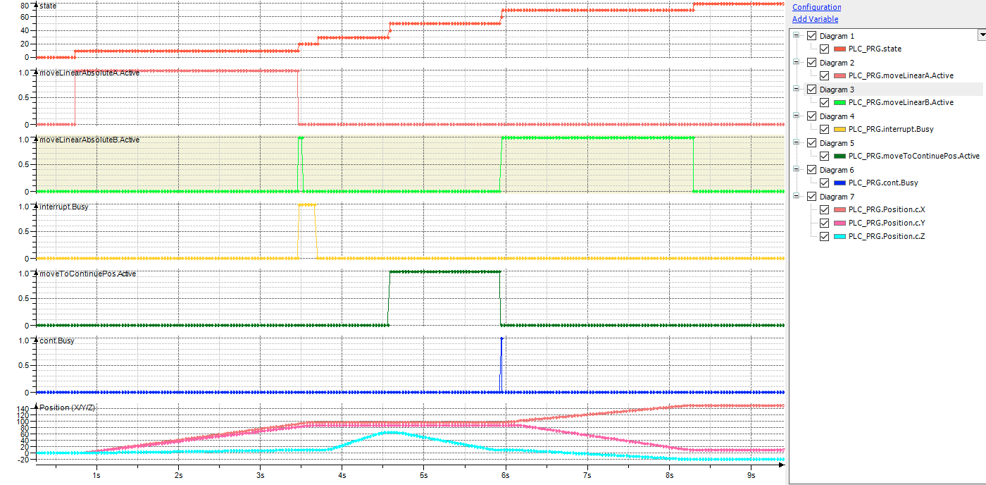 _sm_img_robotics_example_interrupt.png