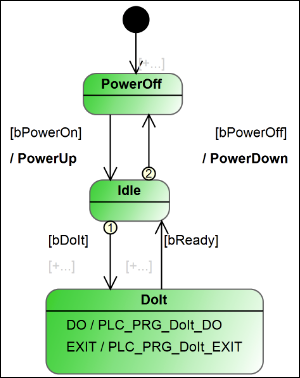 _uml_img_sc_simple_bmp.png