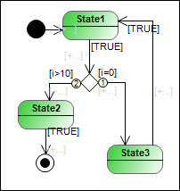 _uml_img_example_choice.png