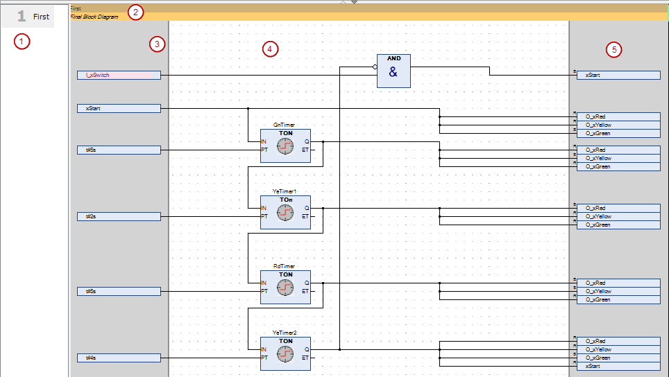 cfc_img_pged_block_diagram.png