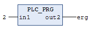 _cds_img_program_call_fbd.png