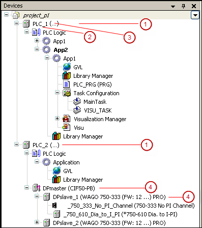 _cds_devices_tree_example.png