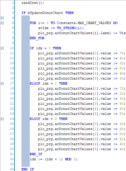 _cds_square_selection.png