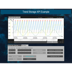 _example_vis_trend_api_tab_read_values.png