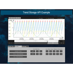 _example_vis_trend_api_tab_new_data.png