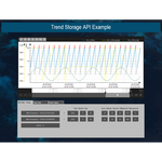 _example_vis_trend_api_tab_minmax_time.png