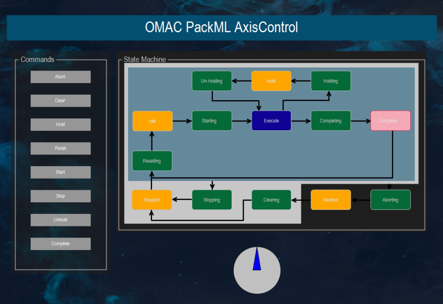 _example_img_omac_state_machine4.png