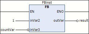 _ld_img_negate_pou_input_output.png