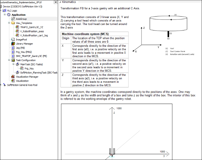 _sm_img_axis_group_description.png