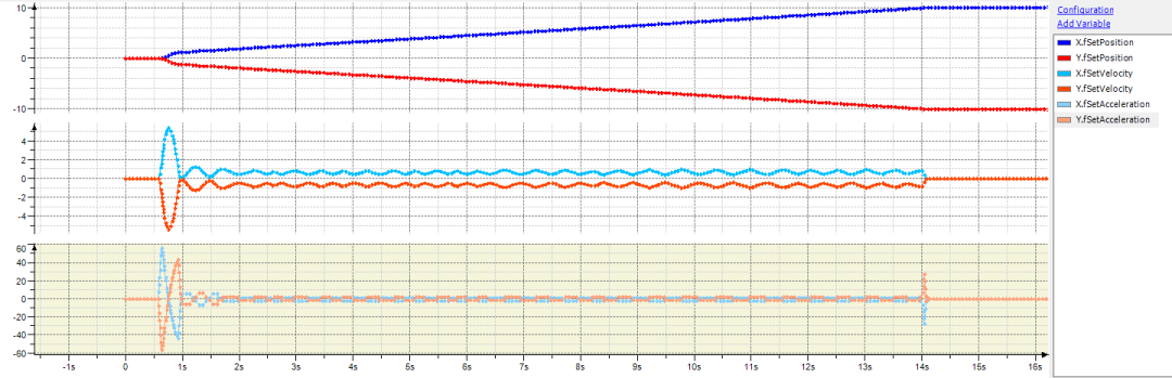 sm_img_trajectory2.png