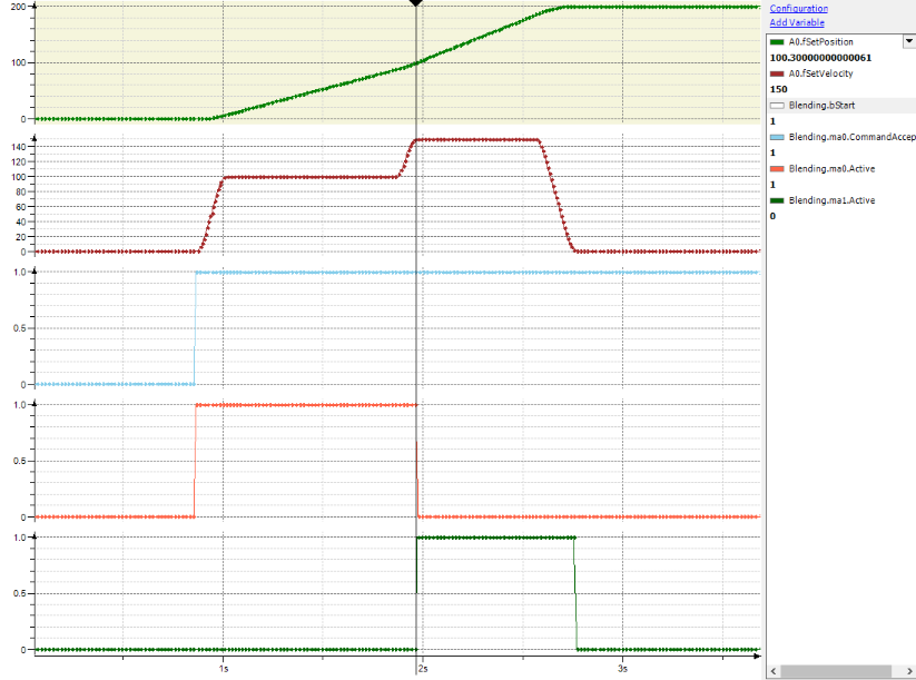 _sm_img_buffermode_blending_chart1.png