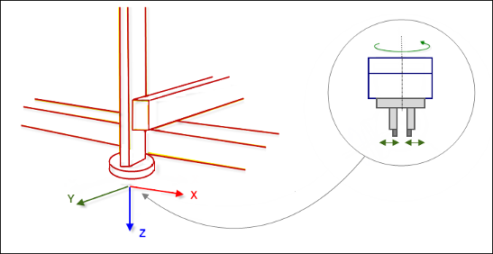 _sm_img_custom_kinematik.png