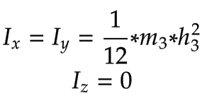 _sm_img_zaxis_inertiatensor.png