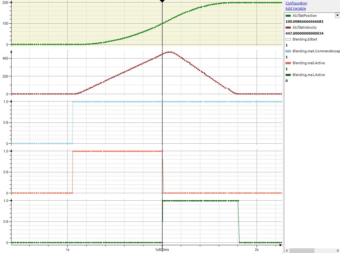 _sm_img_buffermode_blending_chart2.png