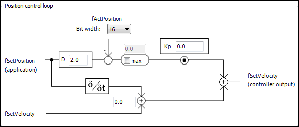 _sm_img_example_poscontrol_3.png