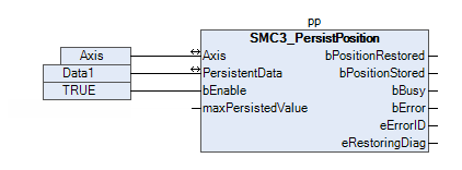 _sm_img_call_of_SMC3_PersistPosition.png