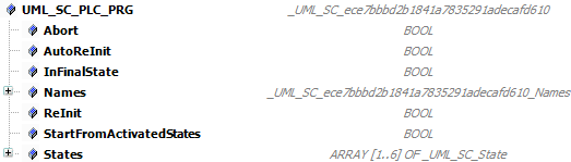_uml_img_sc_simple_implicit_variable.png