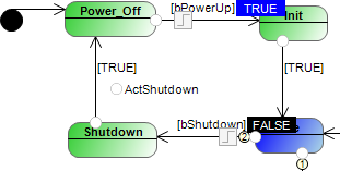 _uml_img_coffeemaker_online.png