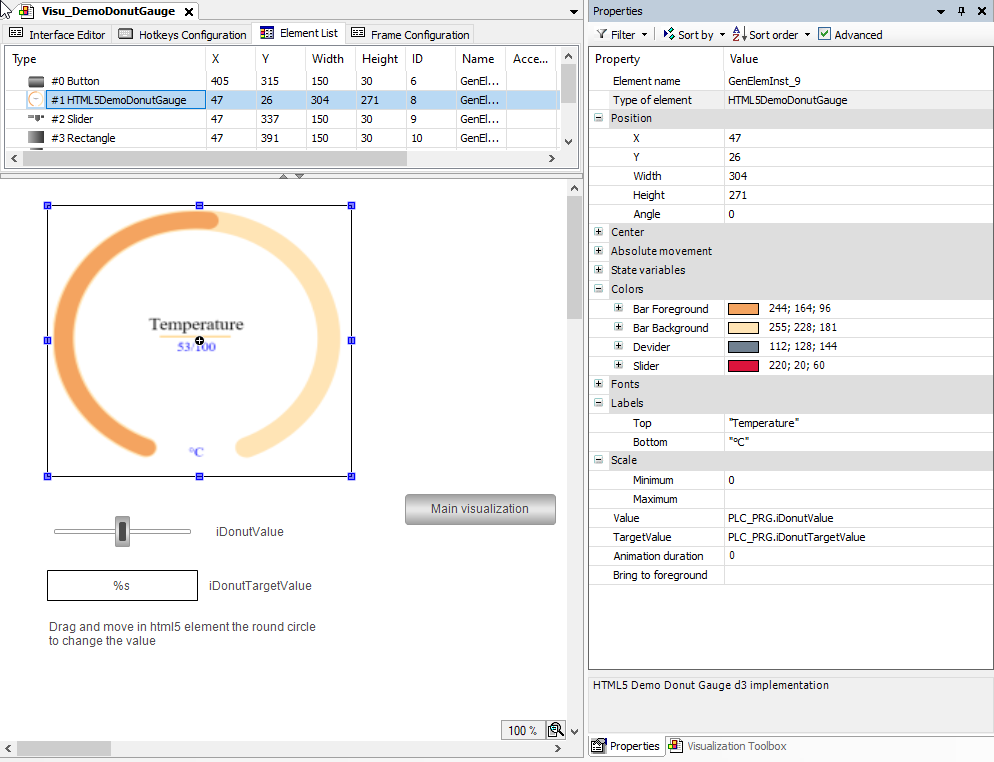 _visu_example_html5_donutgauge.png