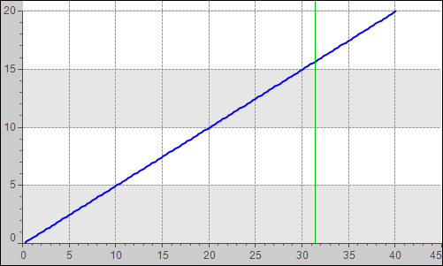 _visu_img_mini_chart.png