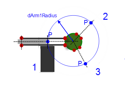 ../../../../_images/Tripod_Arm_dArm1Radius.png